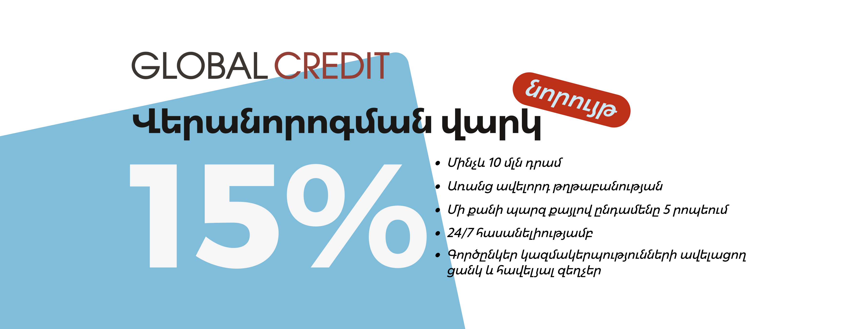 renovation loan by global credit